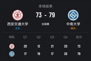 中南大学力克西安交大 陈茂姿21分 黄芊淳17+6 郭晓妮18分